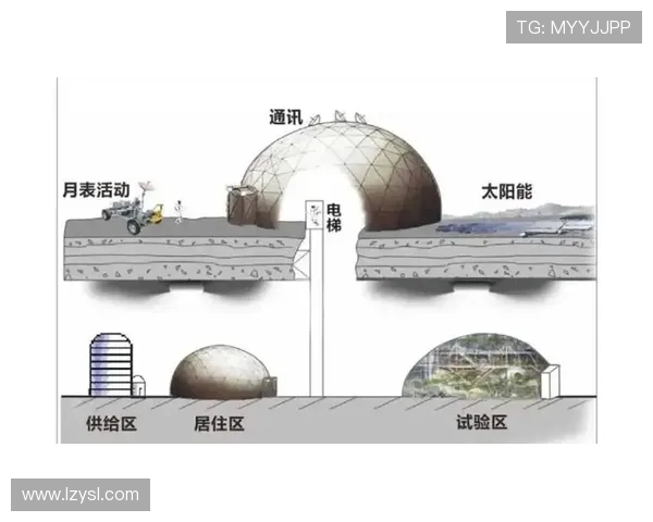 挖掘机月球基地建设挖掘方案